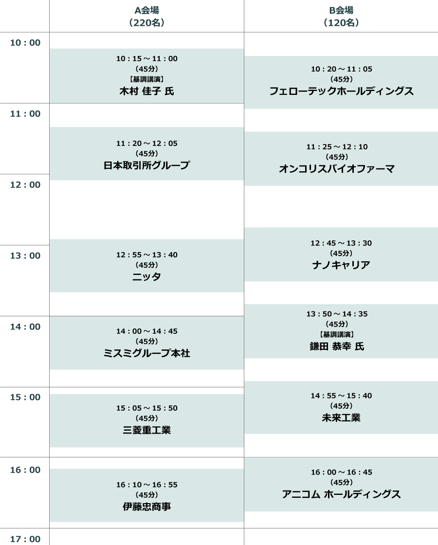 2月29日日タイムテーブル